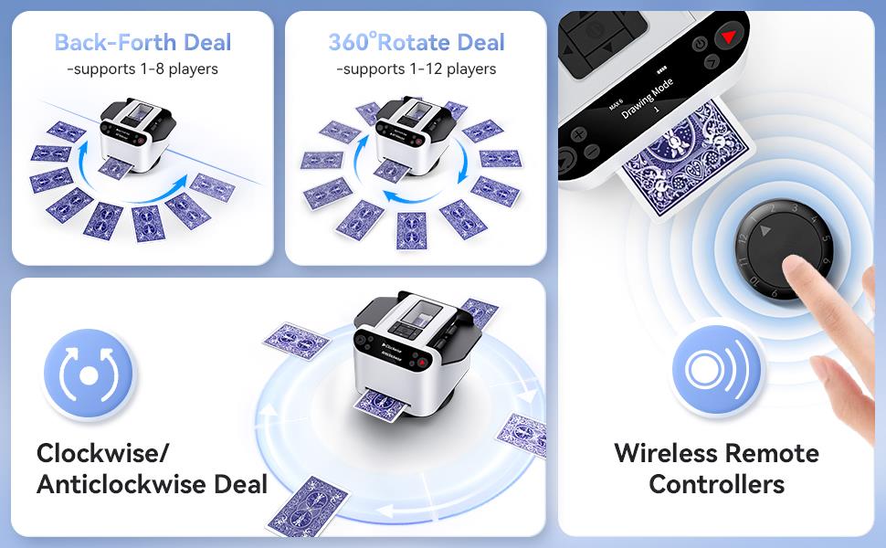 Automatischer Kartenmischer und Kartengeber 2-in-1 mit 360-Grad-Drehfunktion und Vier kabellosen Ausgabeknöpfen für Spiele wie UNO, Blackjack und Texas Hold'em
