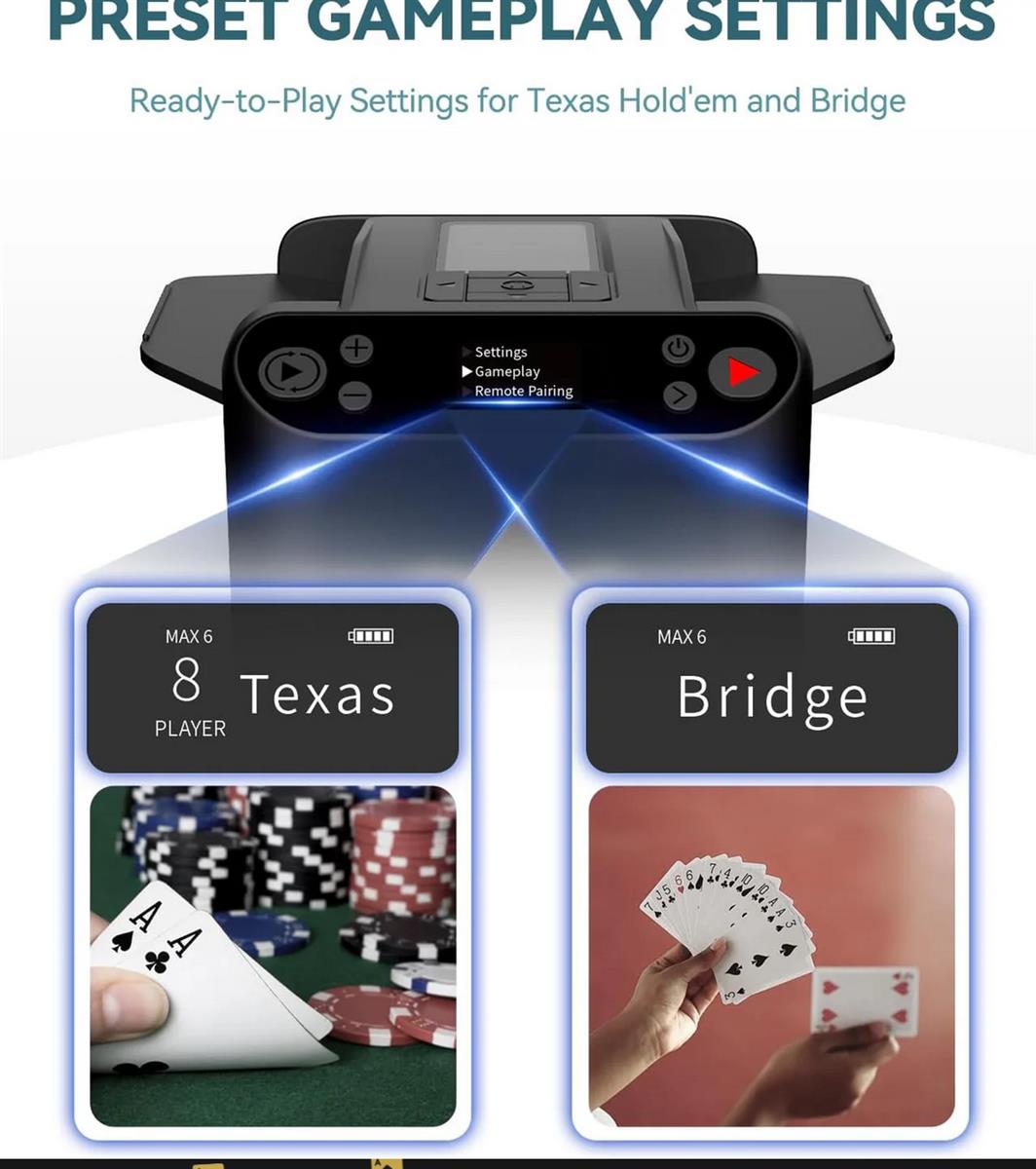 Automatischer Kartenmischer und Kartengeber 2-in-1 mit 360-Grad-Drehfunktion und Vier kabellosen Ausgabeknöpfen für Spiele wie UNO, Blackjack und Texas Hold'em