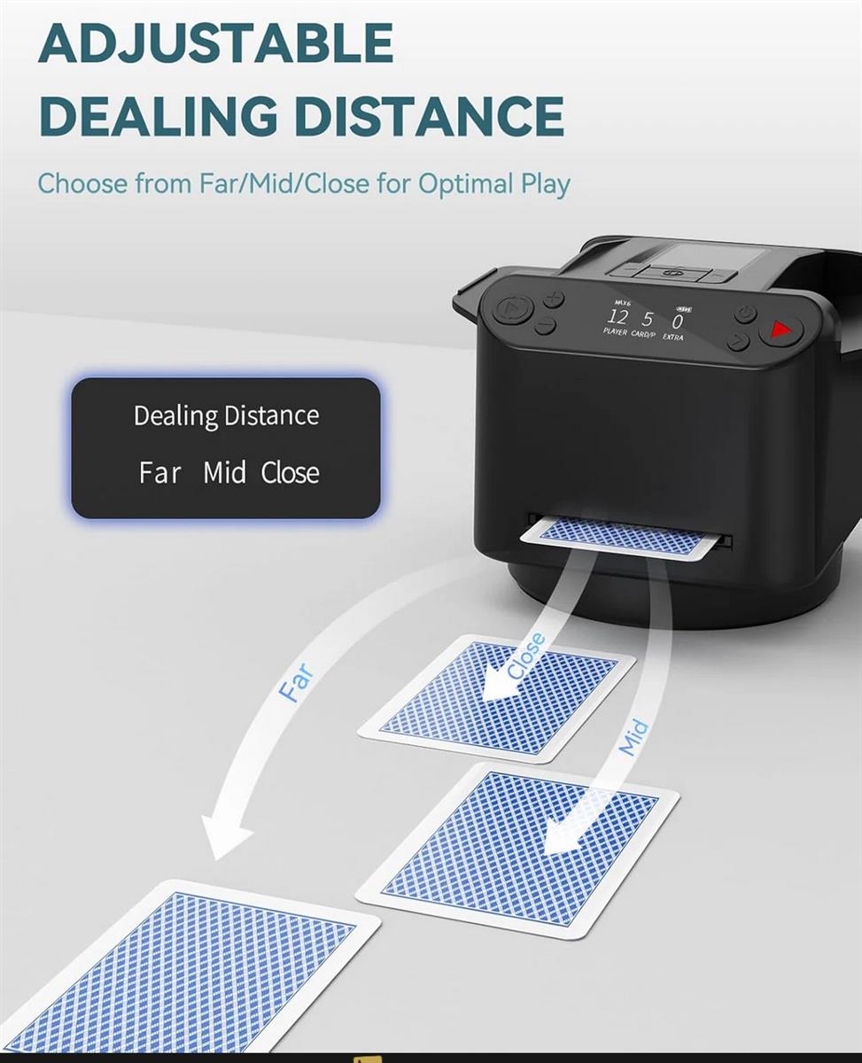 Automatischer Kartenmischer und Kartengeber 2-in-1 mit 360-Grad-Drehfunktion und Vier kabellosen Ausgabeknöpfen für Spiele wie UNO, Blackjack und Texas Hold'em