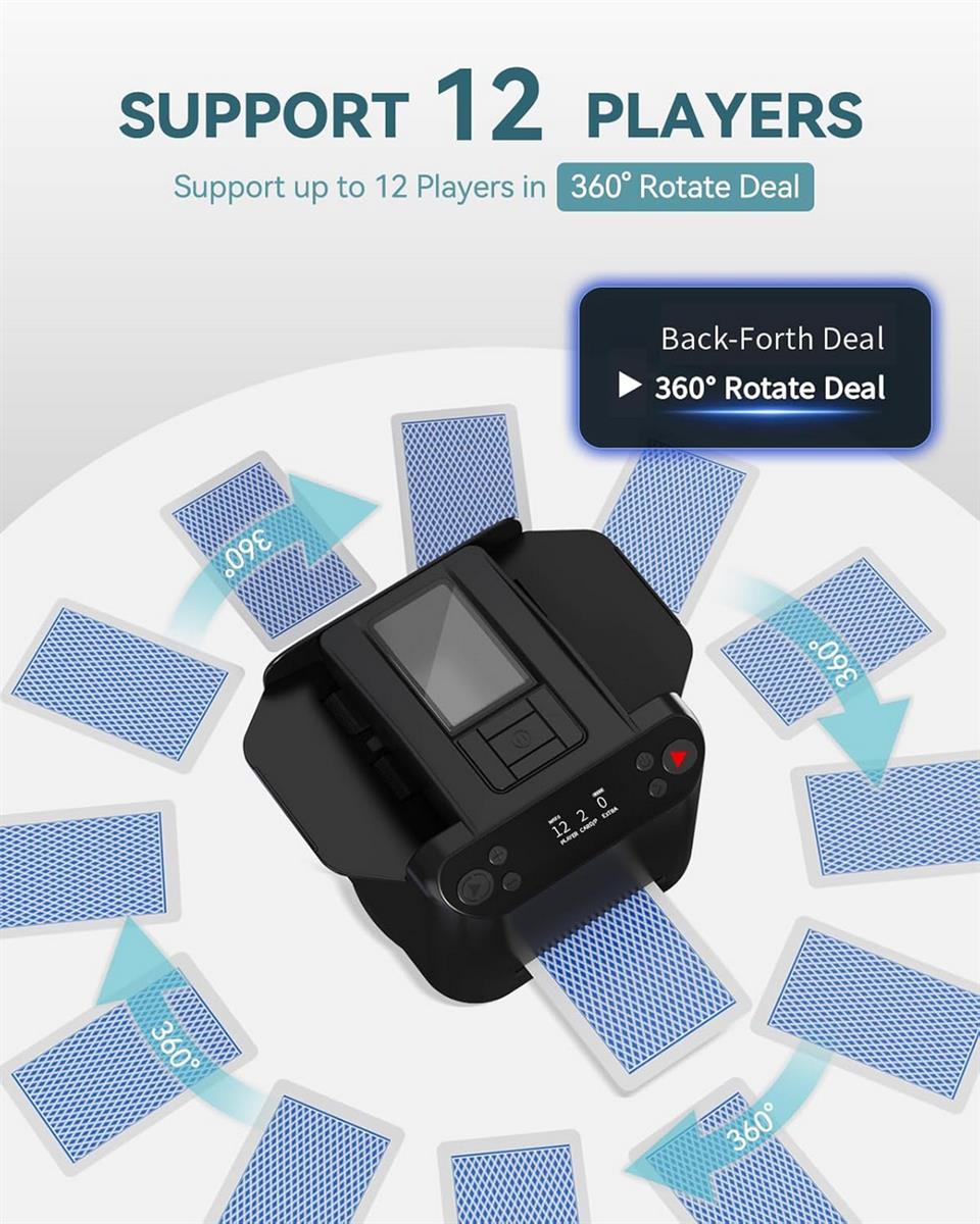 Automatischer Kartenmischer und Kartengeber 2-in-1 mit 360-Grad-Drehfunktion und Vier kabellosen Ausgabeknöpfen für Spiele wie UNO, Blackjack und Texas Hold'em