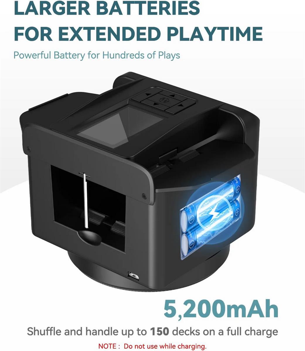 Automatischer Kartenmischer und Kartengeber 2-in-1 mit 360-Grad-Drehfunktion und Vier kabellosen Ausgabeknöpfen für Spiele wie UNO, Blackjack und Texas Hold'em